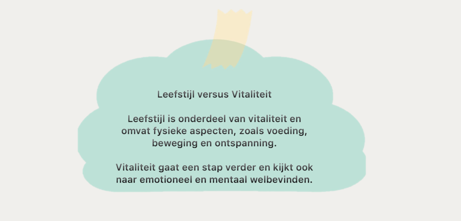 Leefstijl vs vitaliteit
